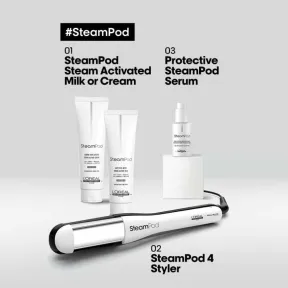 L'Oréal Professionnel Steampod 4.0