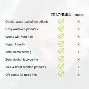 Crazy Bull Clay Play 100ml