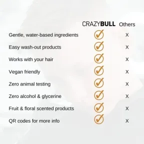 Crazy Bull Funky Head Paste 100ml