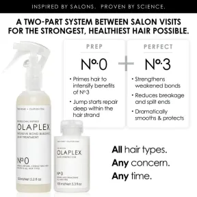 Olaplex No.3 Hair Perfector 100ml