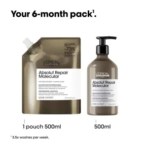 L'Oréal Professionnel Serie Expert Absolut Repair Molecular Shampoo Refill 500ml