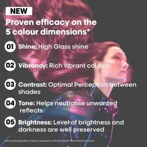 L'Oréal Professionnel Serie Expert Vitamino Color Spectrum Shampoo 300ml