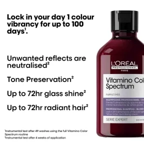 L'Oréal Professionnel Serie Expert Vitamino Color Spectrum Purple Shampoo 300ml