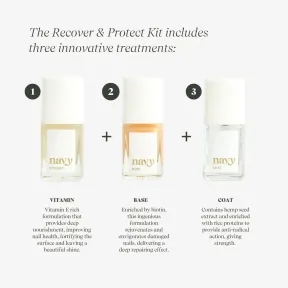 Navy Professional Recover & Protect Nail Treatment Kit
