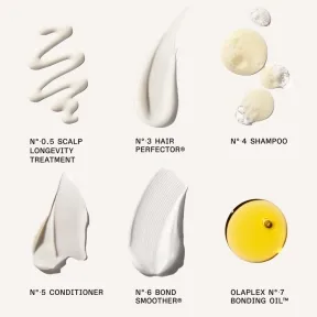 Olaplex The Full On Shine Gift Set