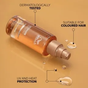 Wella Professionals Ultimate Smooth Christmas Gift Set