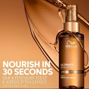 Wella Professionals Ultimate Duo Kit