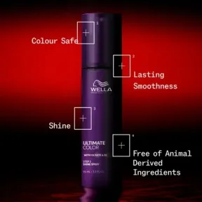 Wella Professionals Ultimate Color Shine Spray 95ml