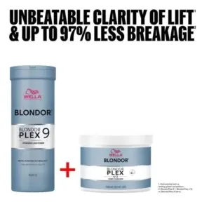 Wella Professionals BlondorPlex No.2 Bond Stabilizer 500ml