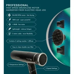 Electric Head Jog Futaria Hairdryer