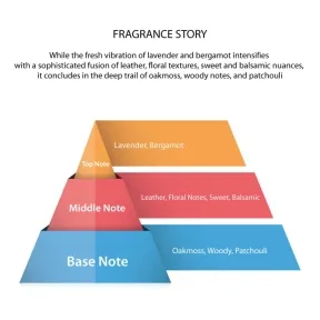 Marmara Barber Cologne Spray No.65 400ml