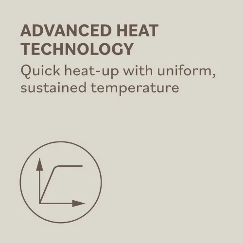 BaByliss PRO Premium Curling Wand - 28mm