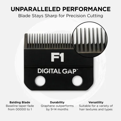 Cocco Digital Gap Graphene F1 Clipper Blade