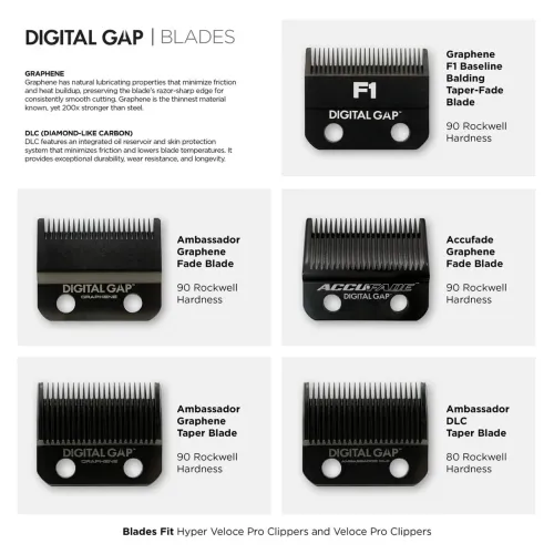 Cocco Digital Gap Ambassador Graphene Fade Clipper Blade