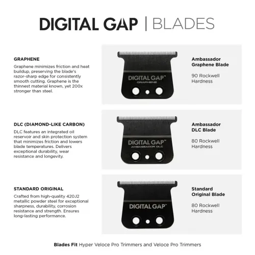 Cocco Digital Gap Standard Original Trimmer Blade
