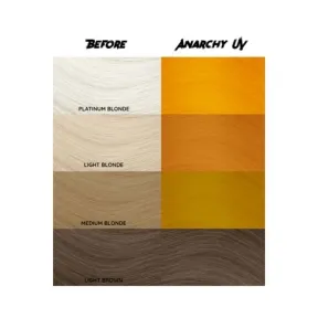 Crazy Color Semi Permanent Hair Colour Cream - Anarchy Neon 100ml