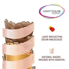 Wella Professionals Color Touch Semi Permanent Hair Colour 7/73 Medium Brunette Gold Blonde 60ml