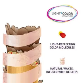 Wella Professionals Color Touch Semi Permanent Hair Colour 8/0 Light Blonde 60ml