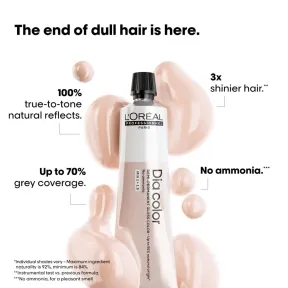 L'Oréal Professionnel Dia Color Demi-Permanent Gloss Colour - 7.1 60ml
