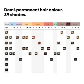 L'Oréal Professionnel Dia Color Demi-Permanent Gloss Colour - 7.1 60ml