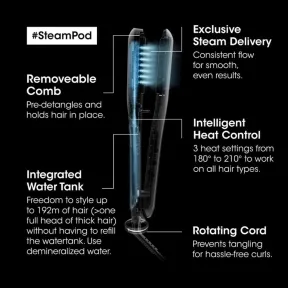 L'Oréal Professionnel Steampod 3.0